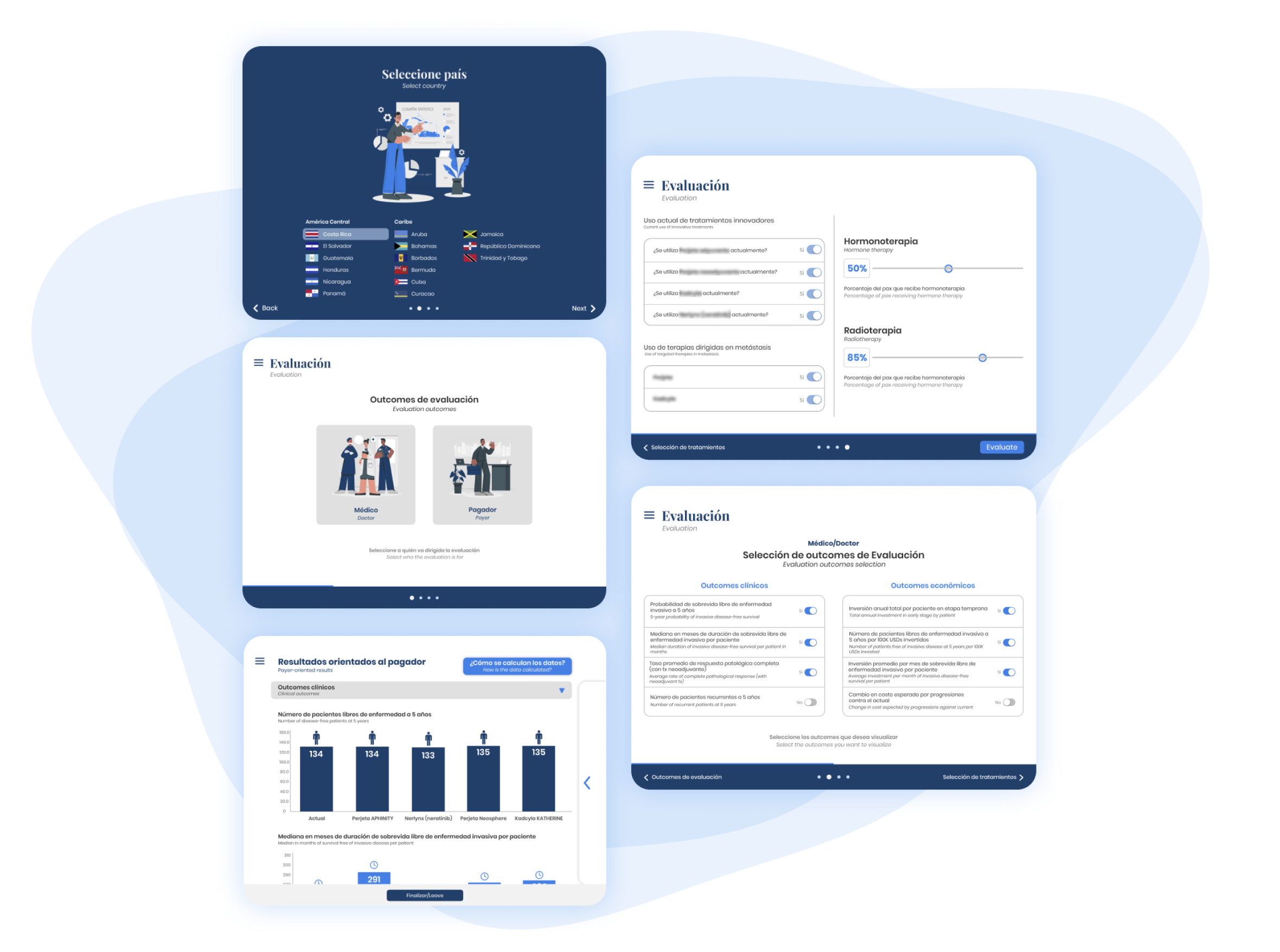Calcure: Decision-maker Calculator for Cancer Treatments preview